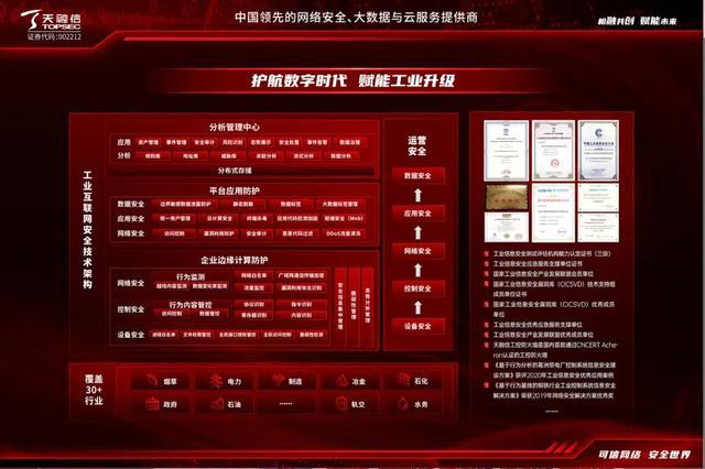 vivox273g网络切换_vivos1怎么切换成3g网络_vivoy83网络数据切换