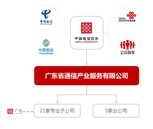 6s puls手机支持3g网络_手机支持wifi6是什么意思_手机支持wifi6e