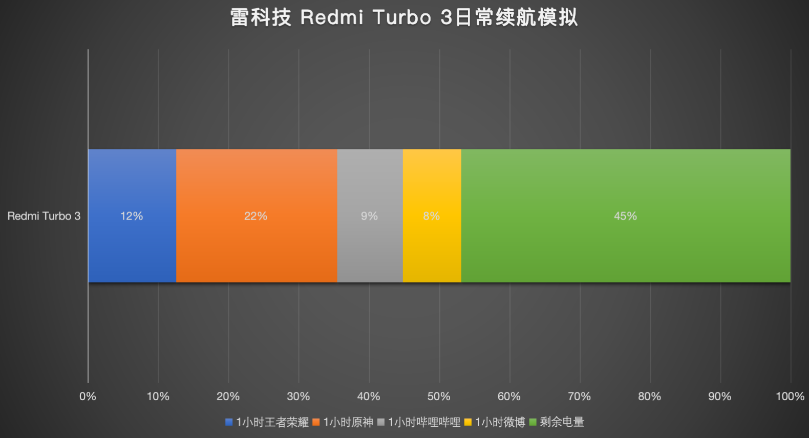沃酷精品_酷沃3g手机靠谱吗_沃沃手机官网