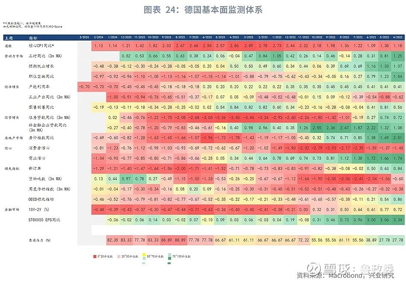 3G网络：通信革新巨头，数据速率颠覆传统