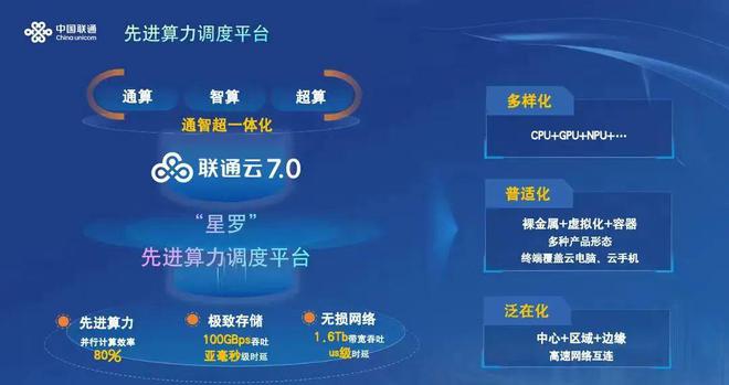 电脑关机后再开机就没网络了_电脑关机重开就没网络_关机开机后网络还是3g