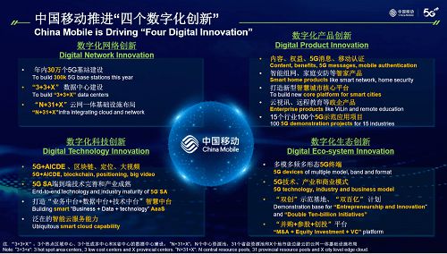 电脑关机重开就没网络_关机开机后网络还是3g_电脑关机后再开机就没网络了