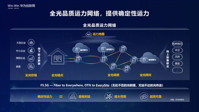 电脑关机后再开机就没网络了_电脑关机重开就没网络_关机开机后网络还是3g