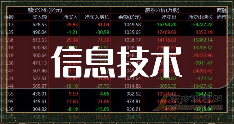 Viv0X5V是3G手机还是4G_手机是什么生肖_手机是特马开过什么生肖