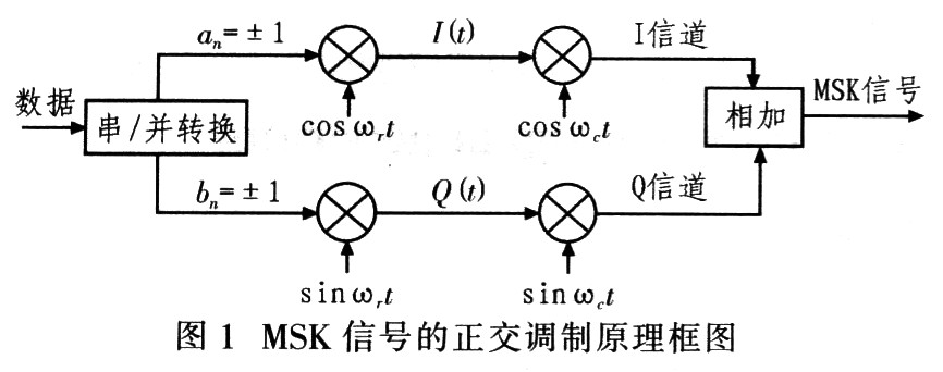5g手机怎么用4g网络加速_5g手机怎么添加3g网络_5g手机如何用3g网络