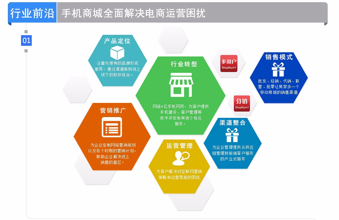 联通网络用语_联通4g用不了3g网络_联通网络用不了怎么办