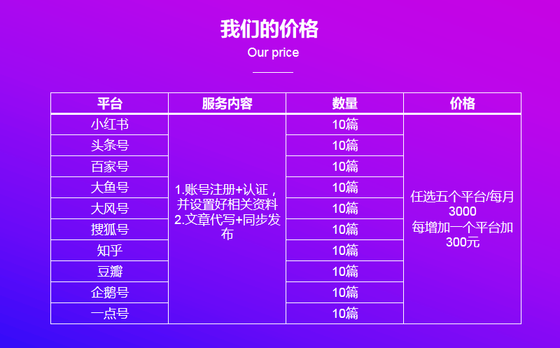 4g网络贵吗比3g贵多少钱_4g网络贵吗比3g贵多少钱_4g网络贵吗比3g贵多少钱