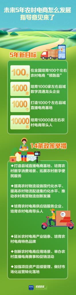 手机3g门户首页是什么意思啊_3g门户手机网_手机3g门户普通版