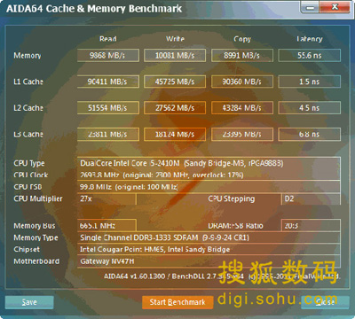 手机可用运存少怎么办_手机12g运存显示3g可用_手机运存12gb实际可用