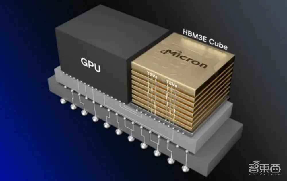 手机可用运存少怎么办_手机运存12gb实际可用_手机12g运存显示3g可用