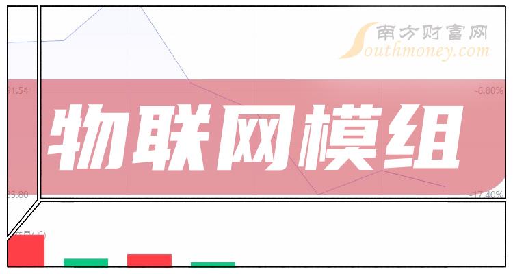步步高音乐手机是3g吗_步步高音乐手机是什么牌子_步步高音乐手机是oppo