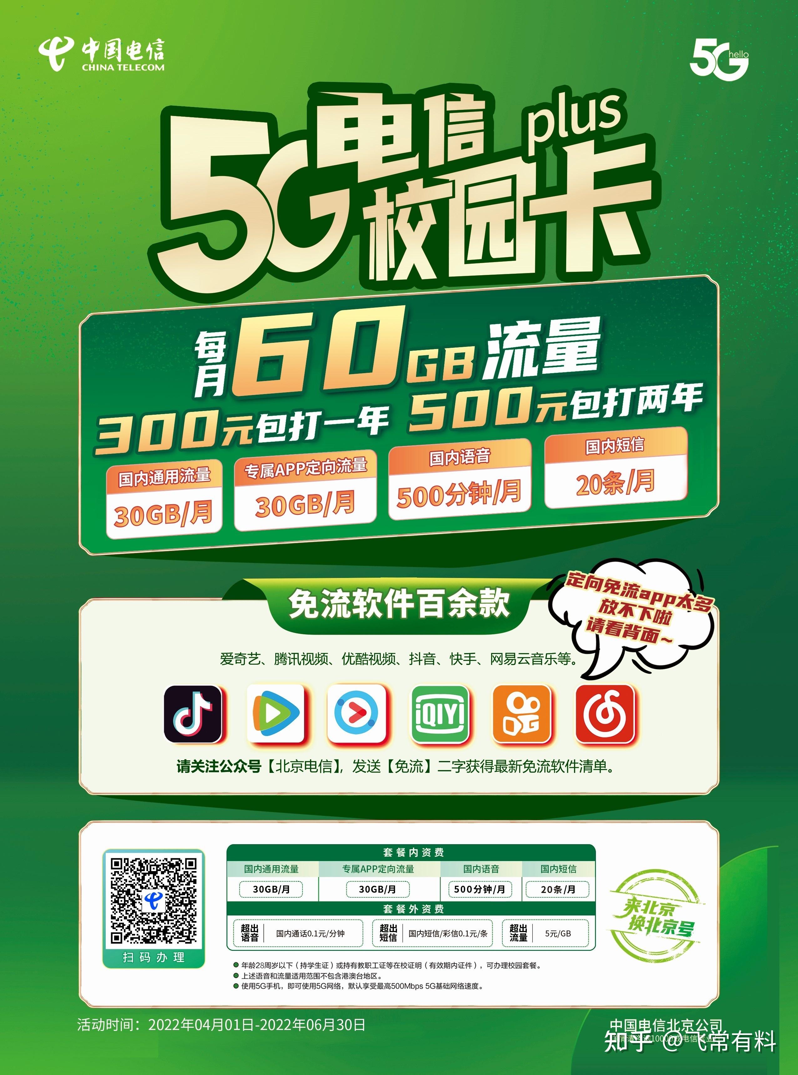 3G手机首月资费揭秘：套餐大比拼，省钱攻略全知道