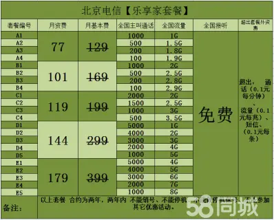 手机月使用费是什么_3g手机用户首月资费_手机月资费什么意思