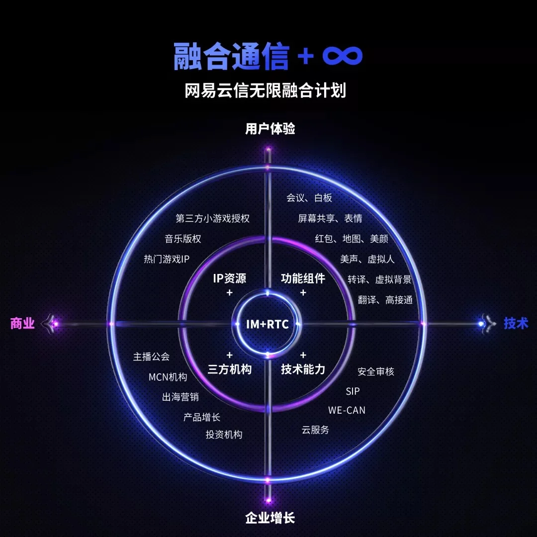 从3G到5G：国内品牌3G手机巅峰与衰落