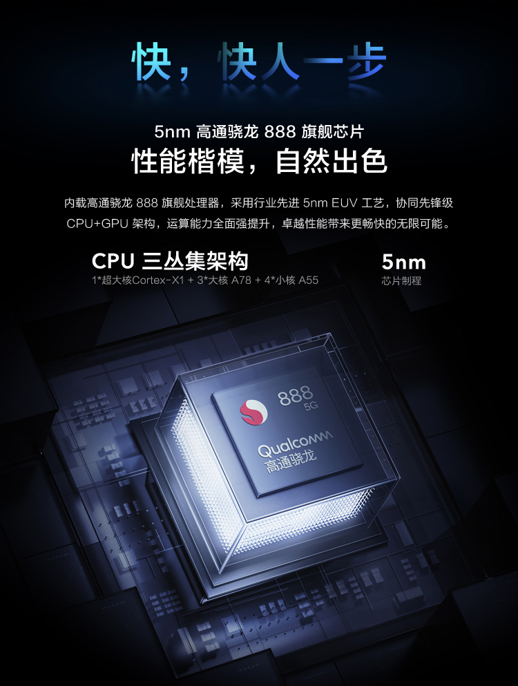 支持联通3g的便宜手机6_联通现在支持3g吗_联通3g手机还能用吗