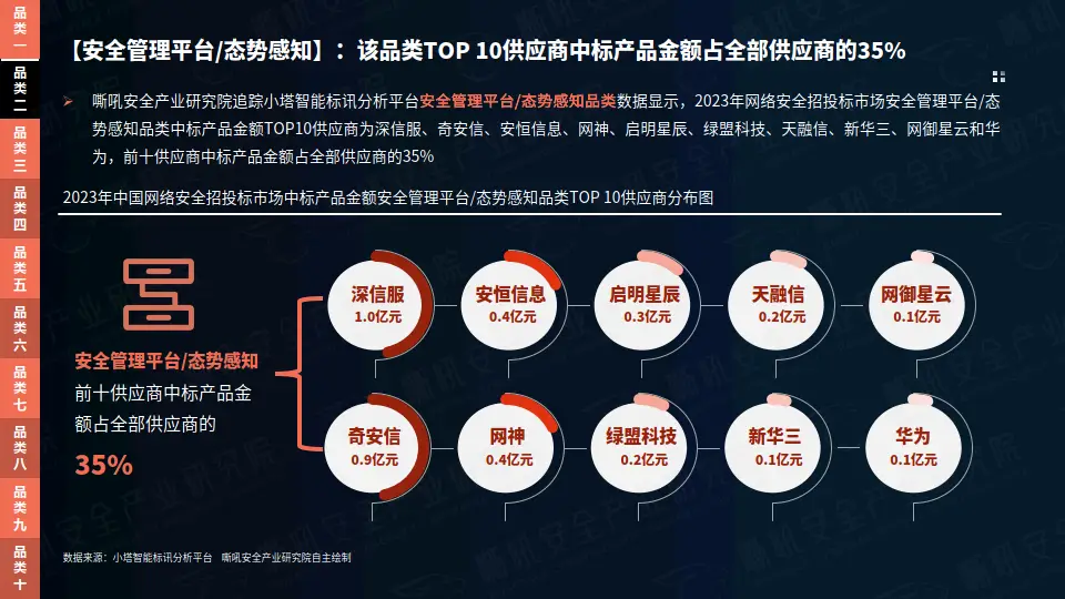 联通现在支持3g吗_联通3g手机还能用吗_支持联通3g的便宜手机6