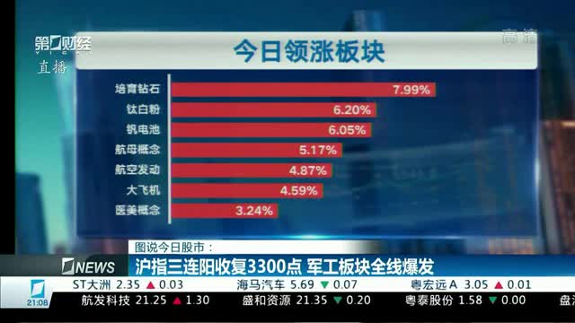为什么手机4g变3g了_电脑变手机_三星3g手机怎么变4g