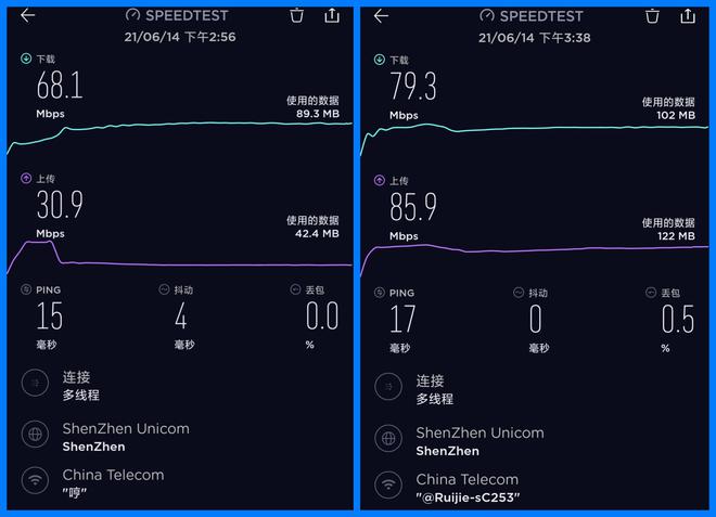 3G手机VS联通4G卡：哪个更费电？揭秘电池消耗真相