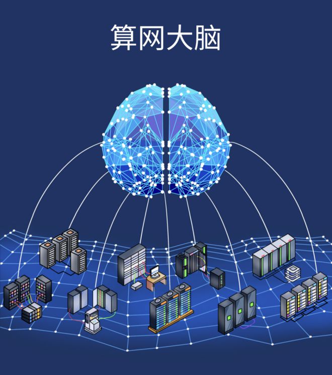 改手机ip_手机怎么把4g改3g_改手机定位家中打卡