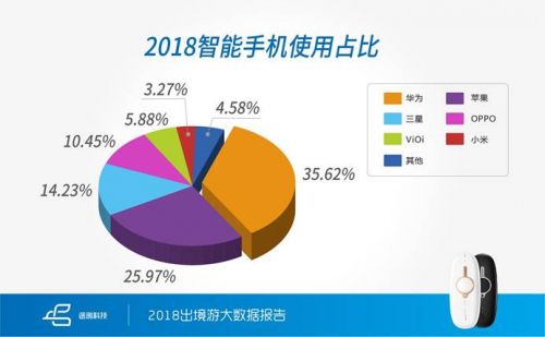 小白也能懂！配置小米手机3G网络必备攻略