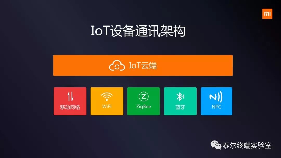 小米手机怎么调3g网_小米手机 设置 3g上网_小米手机设置3g网络