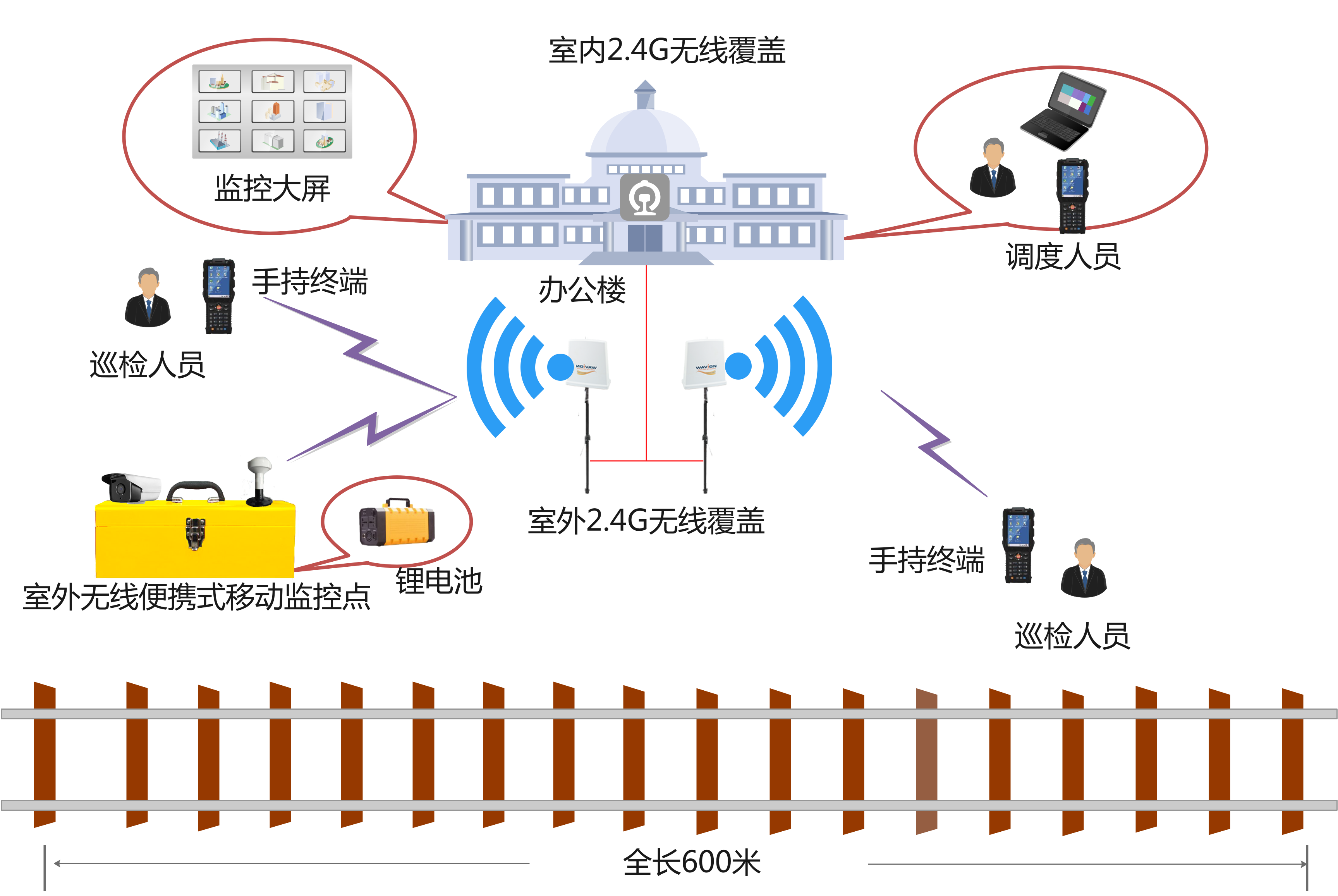 刷机网速会变快吗_g3刷机后还能用3g网络吗_刷机还能用吗