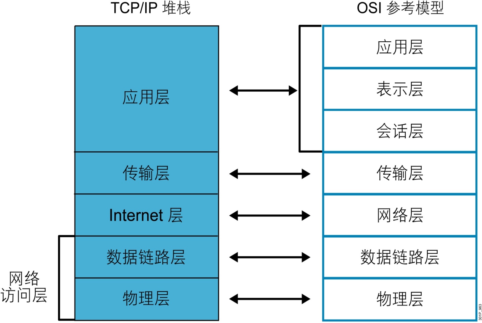 掌握3G网络秘籍：快速搜寻信号，畅享高清视频通话