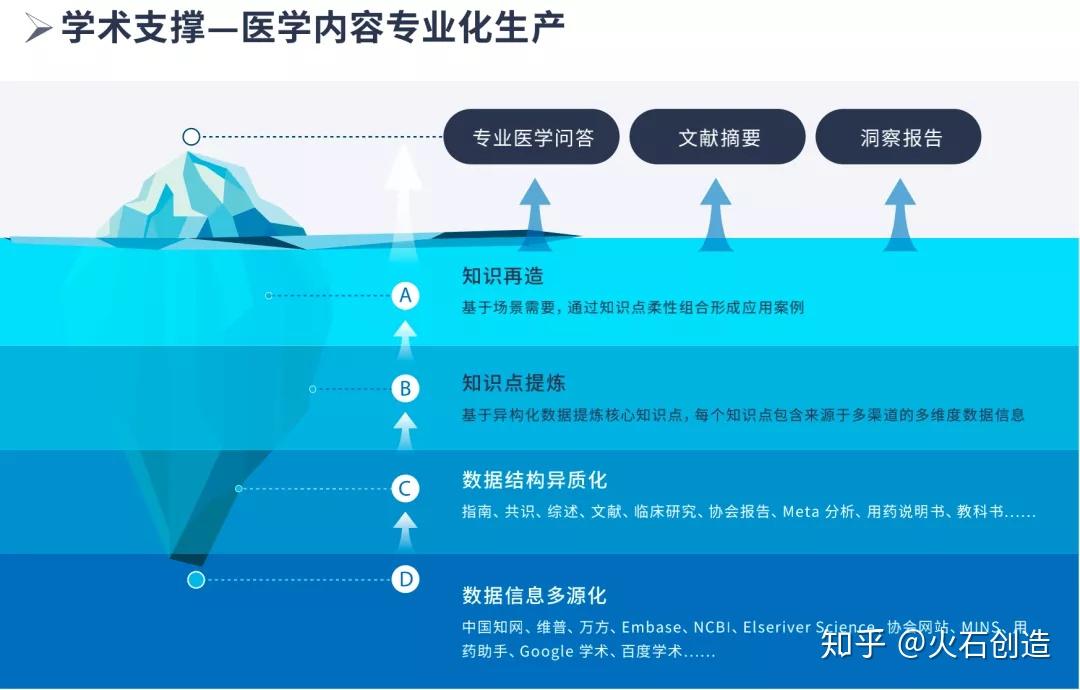 搜题的手机_3g手机可以用的搜题软件_手机搜题神器