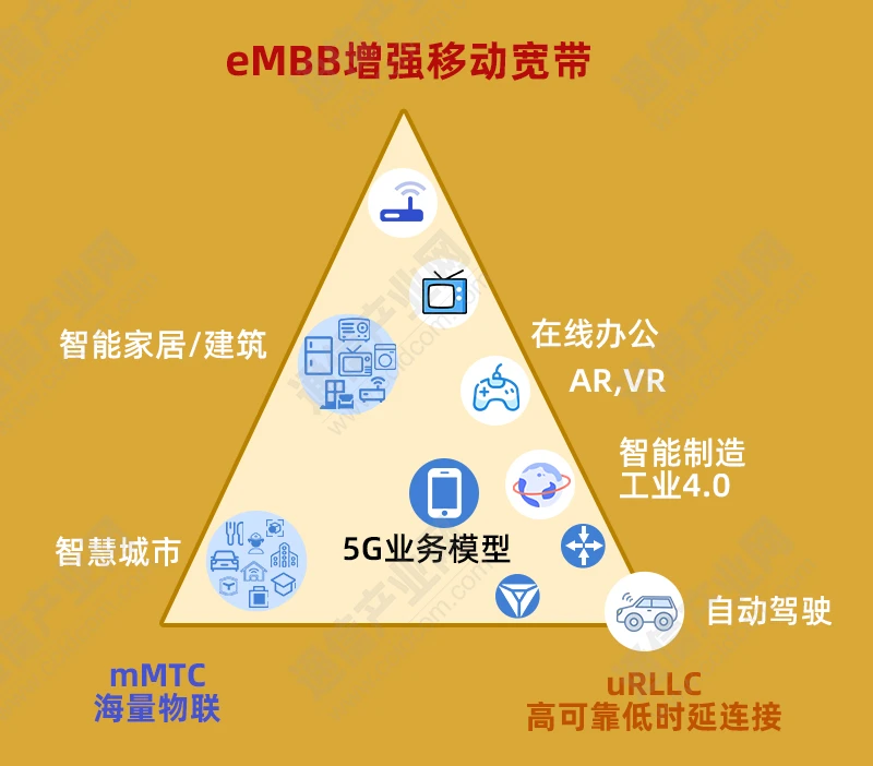 以前腾讯3g的家园_旧版3g手机腾讯网家族_旧版3g手机腾讯网家园