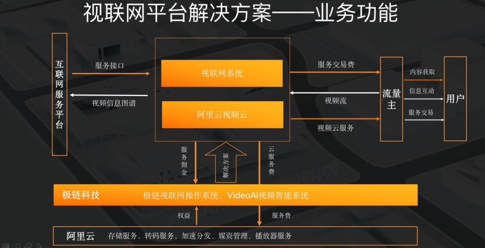 旧版3g手机腾讯网家族_旧版3g手机腾讯网家园_以前腾讯3g的家园