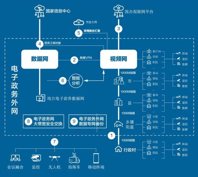 为什么手机突然变成3g网络怎么办_手机网突然变成3g网怎么回事_为啥手机网络突然变成3g