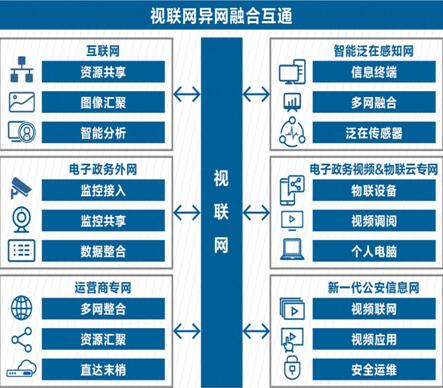 为啥手机网络突然变成3g_手机网突然变成3g网怎么回事_为什么手机突然变成3g网络怎么办