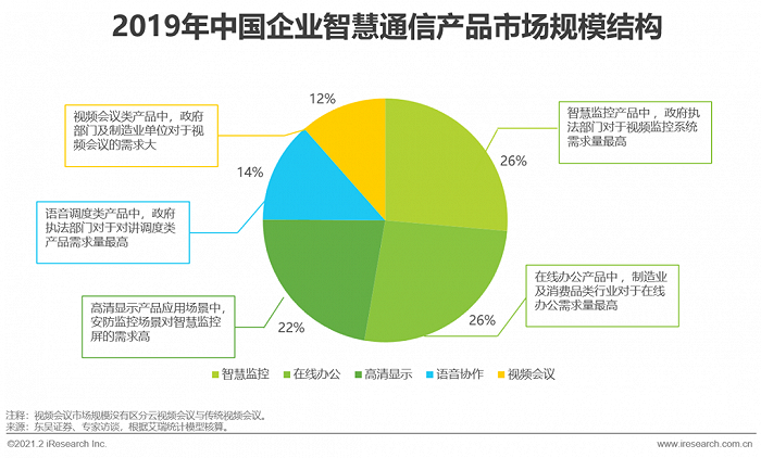 手机信号显示3_手机信号下面有3g是什么意思_手机信号出现3g是怎么回事