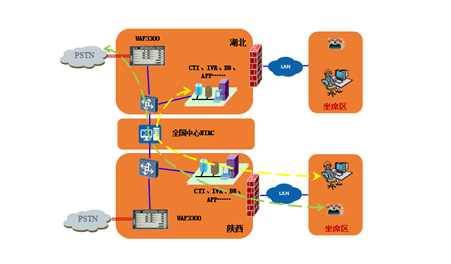 iphone变4g_苹果手机4g怎么变成3g_苹果手机3g如何变成4g