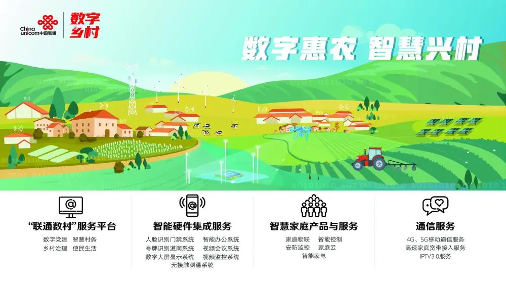 苹果6s手机换联通卡以后是3g_苹果手机换联通卡上不了网_苹果换联通卡一直无服务