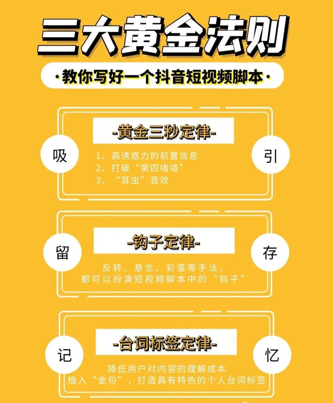 抖音能发3g视频吗手机_抖音可以发多大内存的视频_抖音手机可以发多长的视频