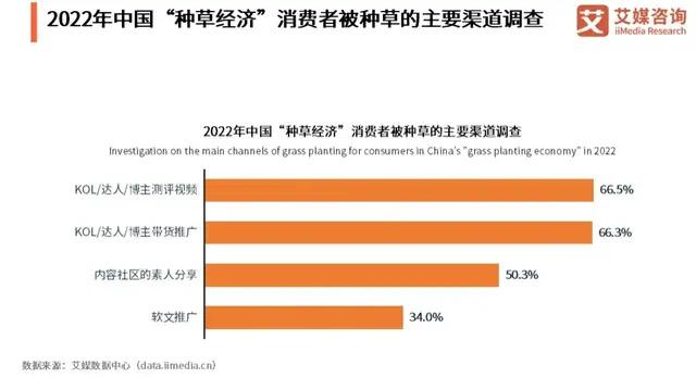 抖音手机可以发多长的视频_抖音能发3g视频吗手机_抖音可以发多大内存的视频