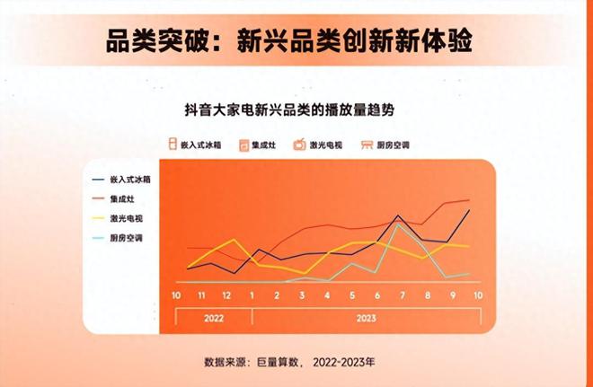 抖音手机可以发多长的视频_抖音可以发多大内存的视频_抖音能发3g视频吗手机