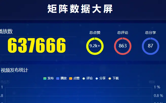 为什么iPhone从4G变成3G？深度解析网络优化对流量的影响及应对策略