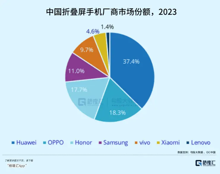 苹果3g手机用的什么处理器_苹果手机用3g网络上网快吗_3g的苹果手机
