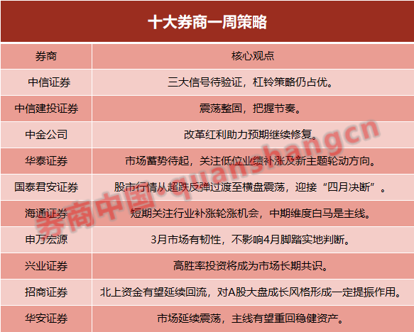 诺基亚显示网络无法使用_诺基亚808网络不显示3g_诺基亚显示网络设置无效