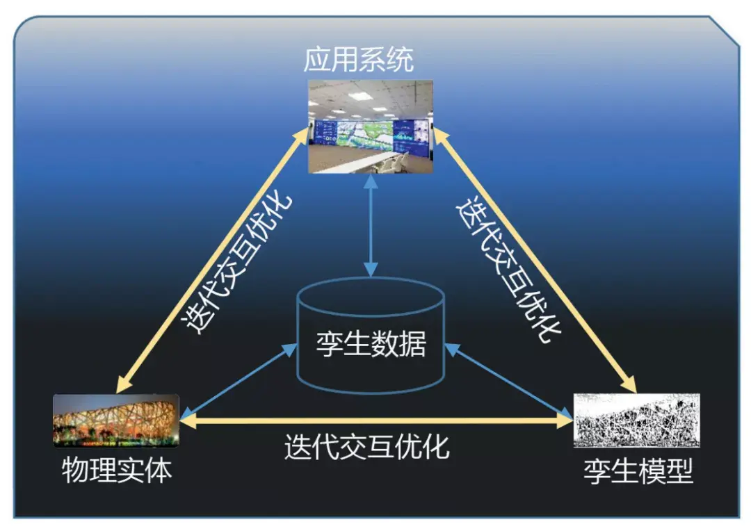 3G网络解密：超速体验还是稳定连接？