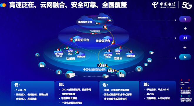 联通手机网络变成3g.了_联通网络突然变成了3g_联通忽然变3g