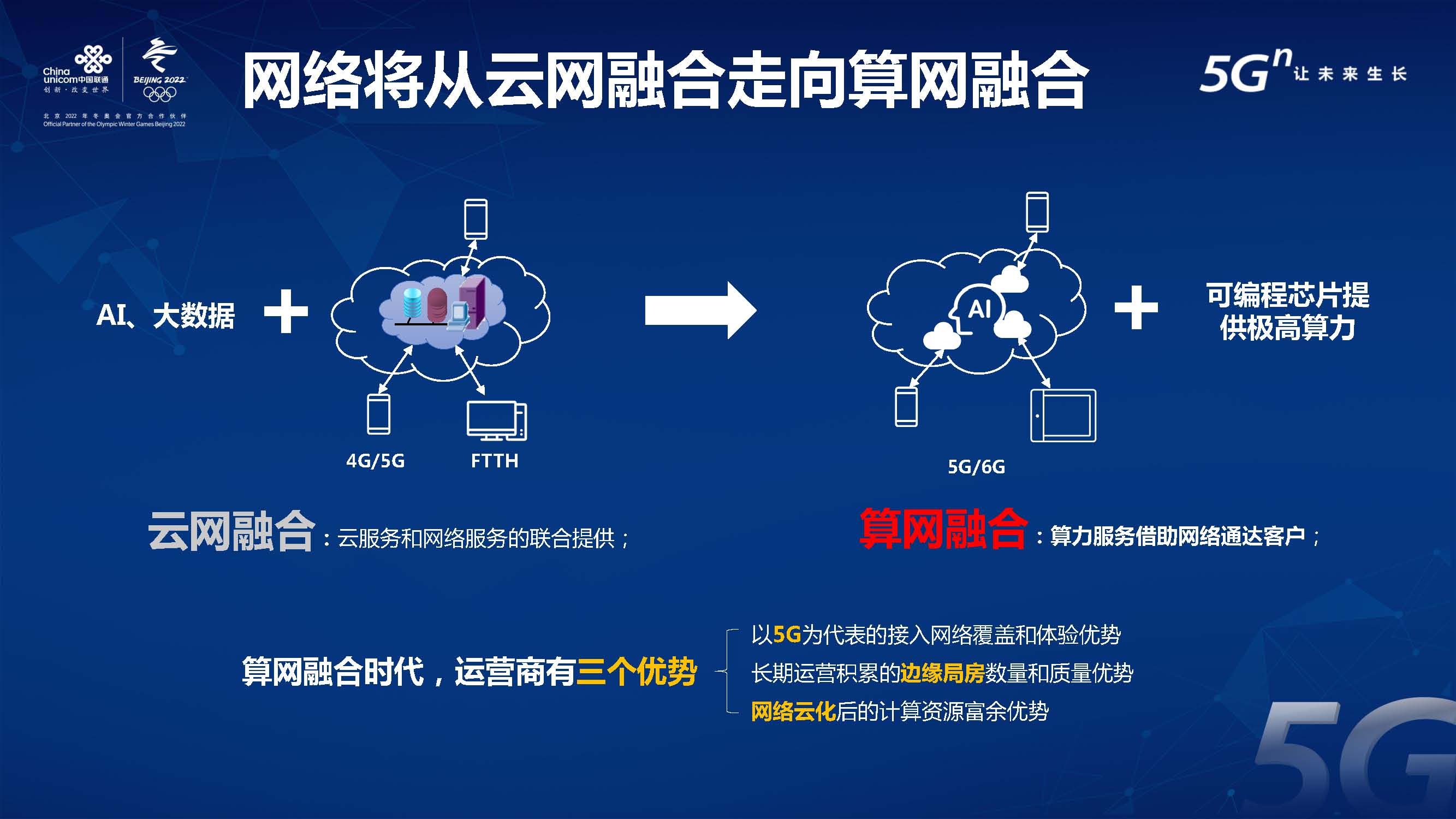 联通手机网络变成3g.了_联通网络突然变成了3g_联通忽然变3g