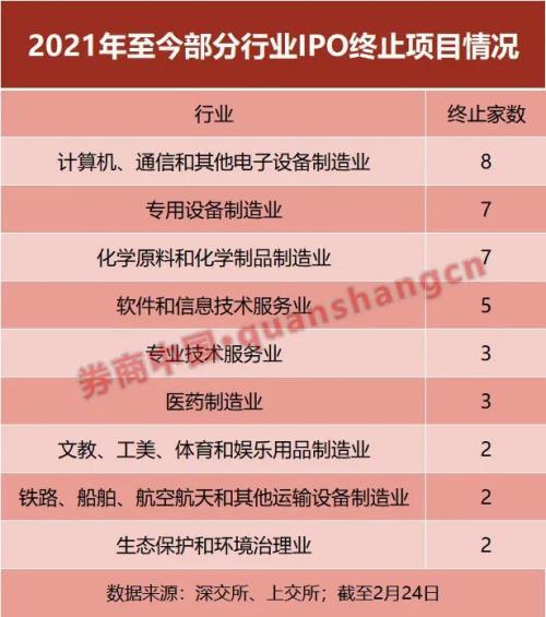 3g网络中取代bsc的设备是_为啥3g网络被取代_3g网络淘汰