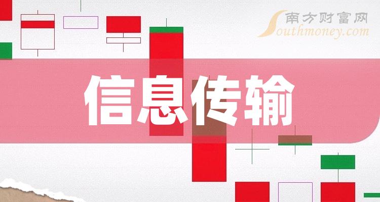 3g网络淘汰_3g网络中取代bsc的设备是_为啥3g网络被取代