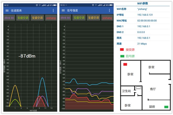 小米手机有信号但流量3g_小米手机只有3g网络_小米手机信号变3g