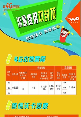 如何交电费用手机_燃气怎么交费用手机_手机3g 费用