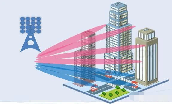 手机上面3g如何变4g_手机上4g变成3g是什么意思_4g手机咋变成3g信号