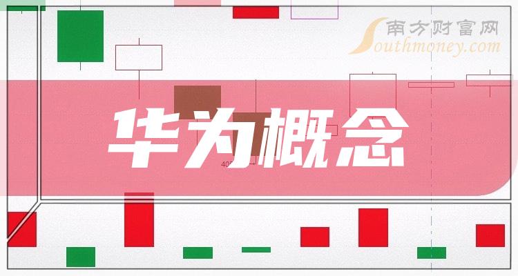 华为网络设置代码_华为g750设置3g网络_华为网络设置在哪里找